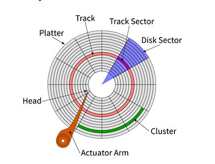 exexplanation-image